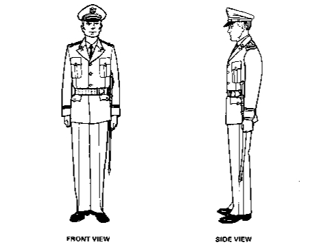 Figure - 2, Position of Attention