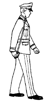 Figure - 8, Marching Position